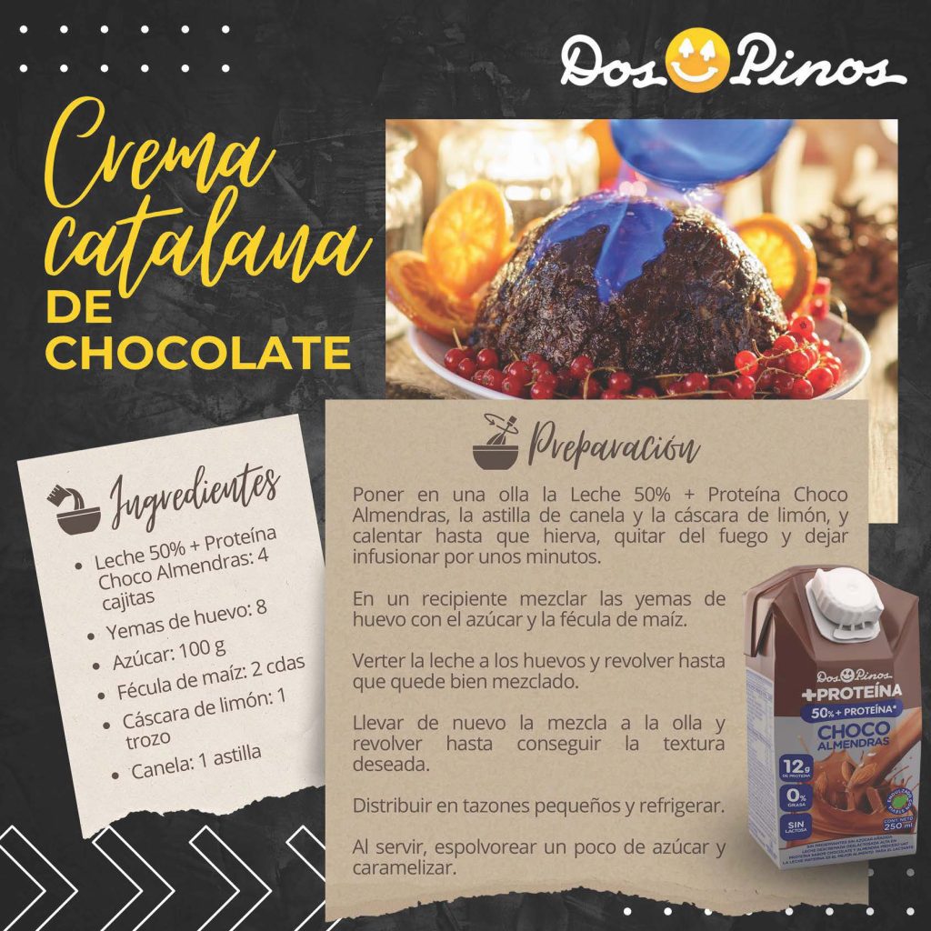 Recetas con +Proteína